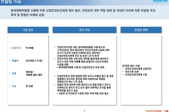 [일터혁신컨설팅]자동화 설비 제작 중소기업의 안전한 일터 구축 컨설팅 사례